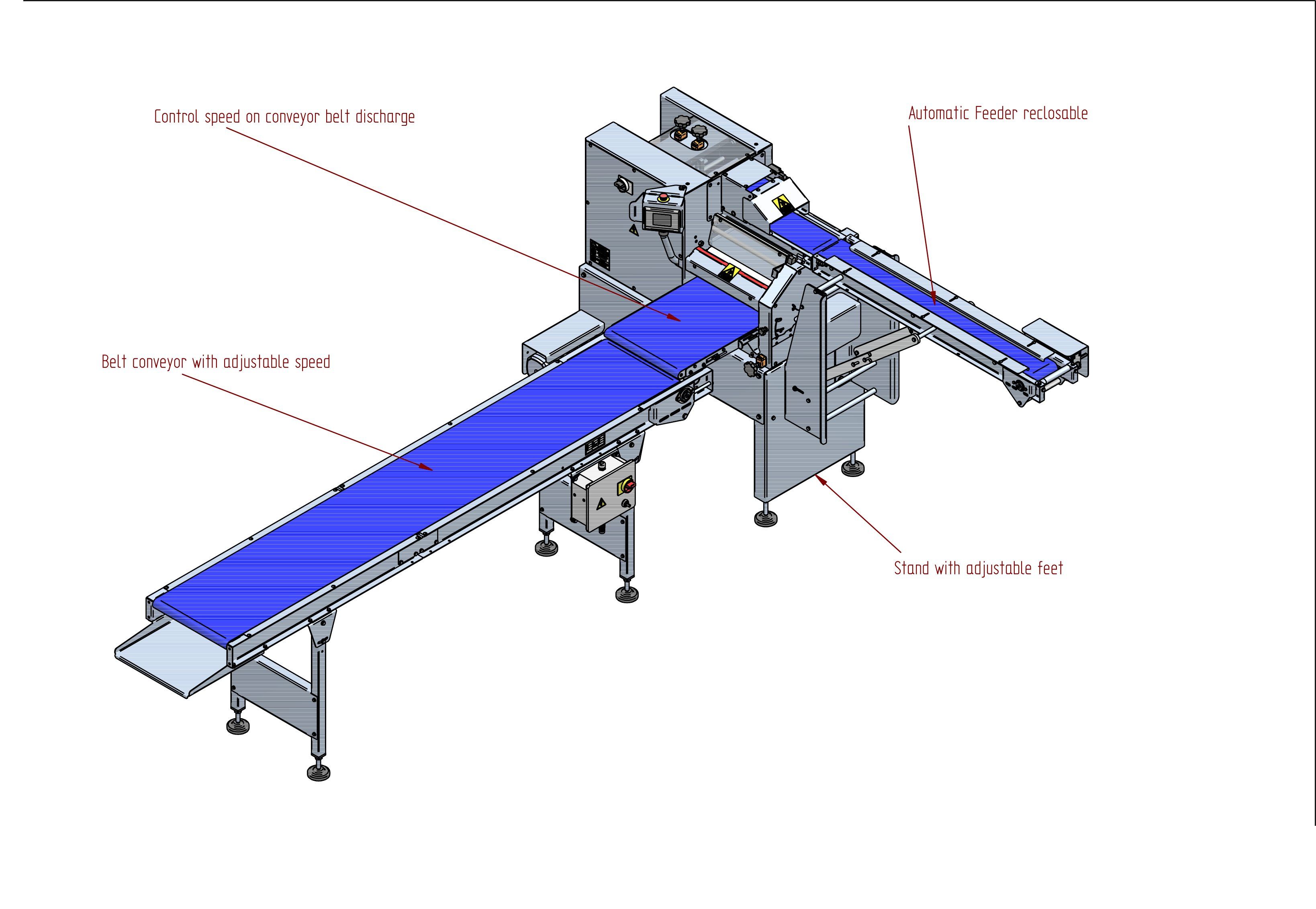 Automatic Sheeter Pizza FP30C - Click Image to Close